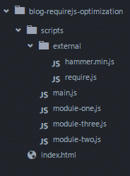 javascript loading using requirejs