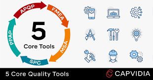 5 Core Quality Tools Manufacturing