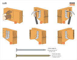 g90 galvanized face mount joist hanger