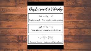 3 Physics Posters Bundle Set