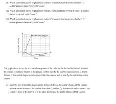 Ap Physics 1