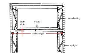 pallet rack faq mustang material handling