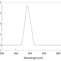 principles of uv vis spectroscopy 2