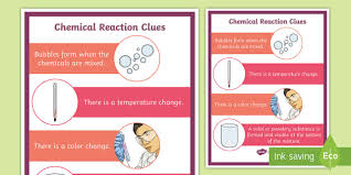 Chemical Reaction Clues Poster Teacher