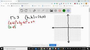 Graph Each Circle R