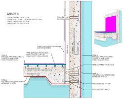 Conventional Basement Wall And Floor