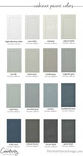 Cabinet Paint Colors For Kitchens And Baths