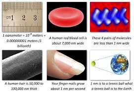 nanotechnology definition and