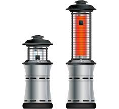 The Axis Patio Heater By Outdoor Order