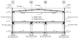 precast structural system in the short