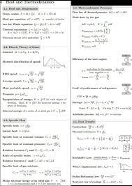 Heat Thermodynamics Cheat Sheet