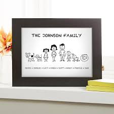 Personalised Family Prints Wall Art