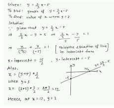 Graph The Following Linear Function Y 1