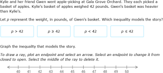 Graph Inequalities Word Problems