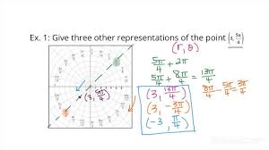 Polar Coordinates