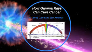how gamma rays can cure cancer by