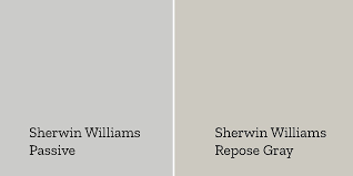 Sherwin Williams Passive Color Review