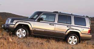 Jeep Commander 2006 Review Snapshot