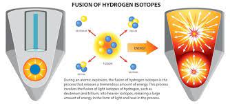Nuclear Fusion Of Hydrogen