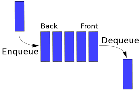 Lambda Final Backup