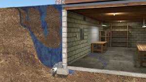 The Science Behind Wet Basements And