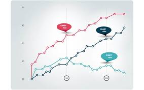 How To Make A Line Graph In Excel