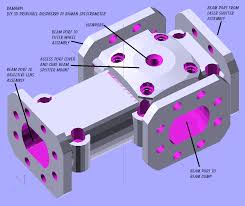 beamsplitter and filterwheel details