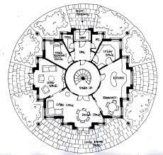 Sacred Architecture How To Plan Round