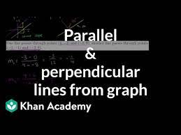 Perpendicular Lines From Graph