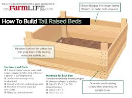 Build Tall Raised Beds For Your Garden