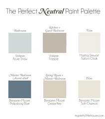 Inspiring Interior Paint Color Ideas