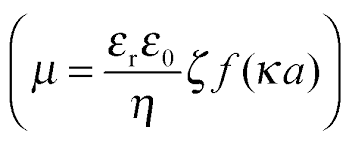 Ionic Strength Dependent Zeta Potential