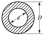 polar moment of inertia polar section