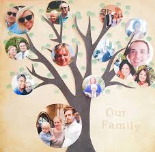 Photo Family Tree Template 17 Free
