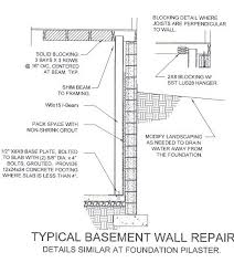 past projects mcclancy engineering