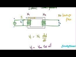 Ideal Transformer Voltage Ratio Emf