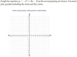 Graph The Equation Y