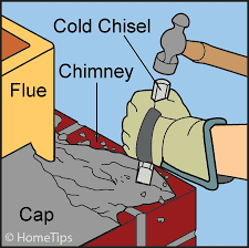Chimney Cleaning And Diy Chimney Repair