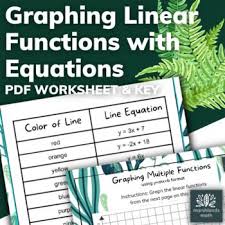 Graphing Linear Functions Worksheet