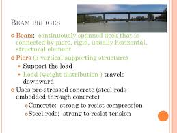 ppt bridges powerpoint presentation