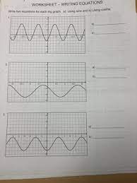 Two Equations For Each Trig