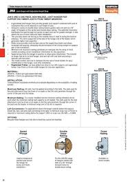 timber hangers sd gs double