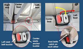Dr Safety Blog Pro Car Seat Safety