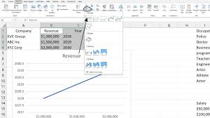 How To Create Graphs In Microsoft Excel