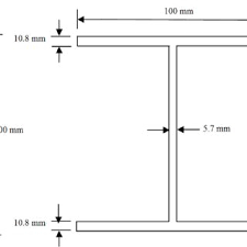 cellular beam with a series of circular