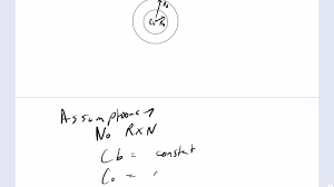 Cylindrical Coordinates