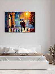 Wall Paintings Buy Latest Wall