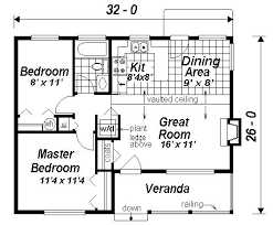 Pin On House Plans