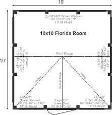 Florida Room Plans Jamaica Cottage