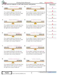 Balancing Equations Worksheets